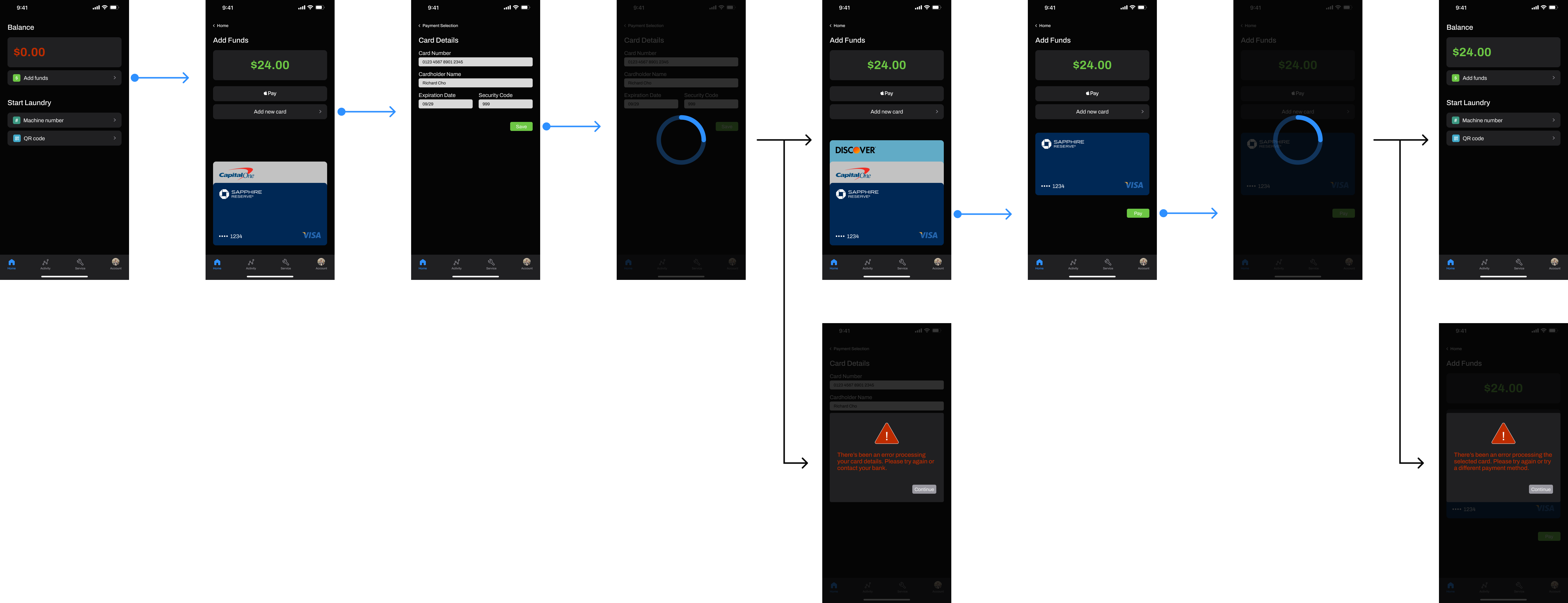 Fourth iteration of the add funds flow