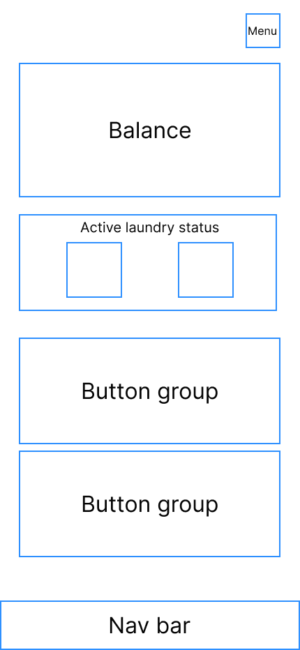 Home screen wireframe