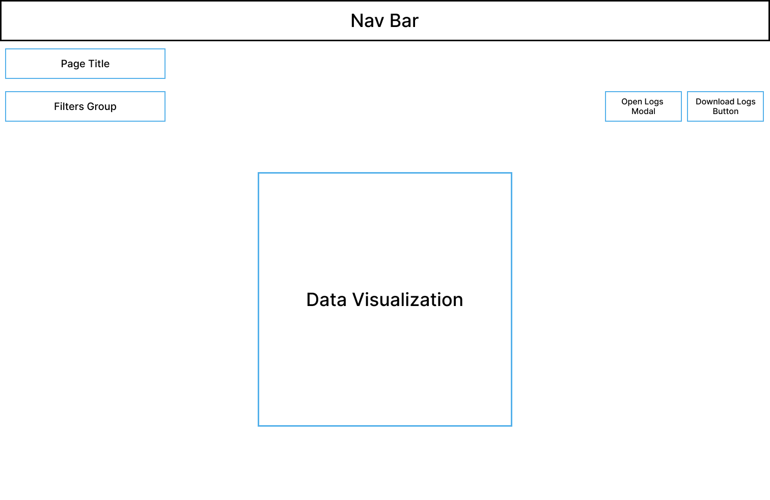 Usage page wireframe