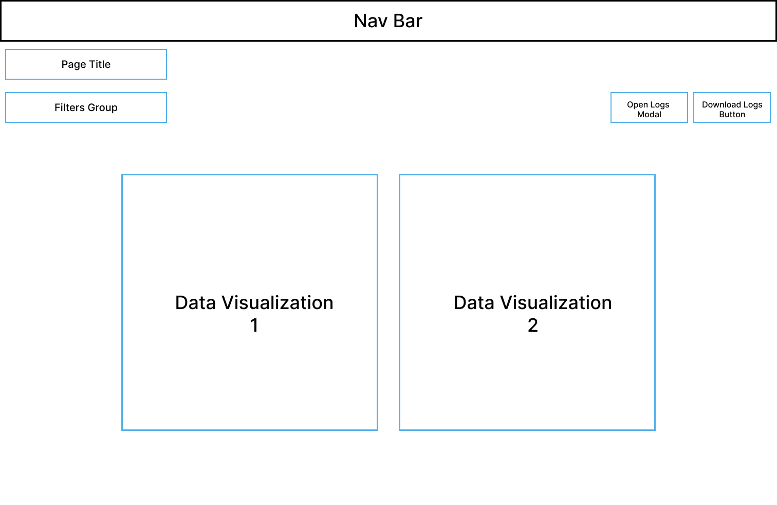 Usage page wireframe